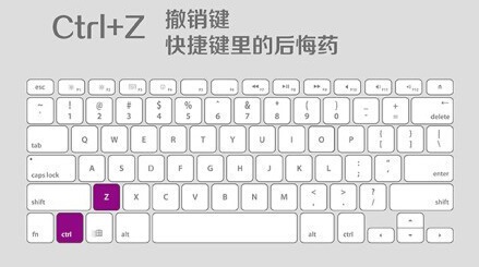 键盘快捷键大全