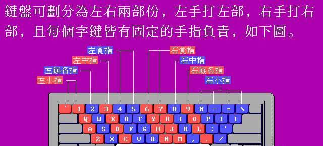 掌握了键盘指法图和练习方法,让你打字如飞