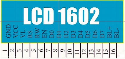 lcd1602引脚图及功能