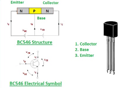 BC546管脚功能及配置