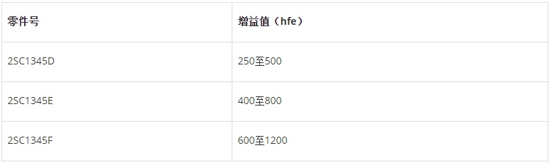 2SC1345晶体管