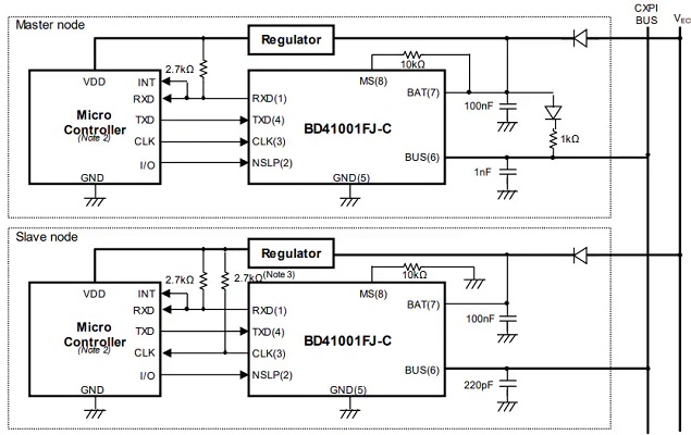 BD41001FJ-C CXPI收发器应用电路