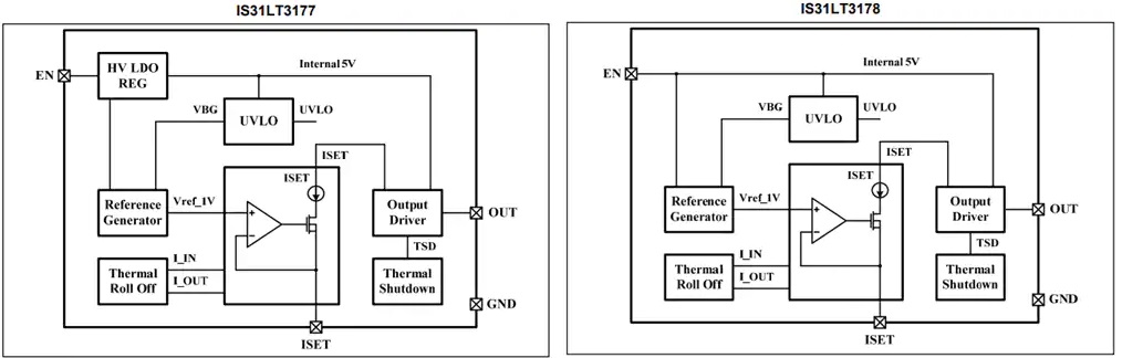 Lumissil IS31LT3177 / 78 LED驱动器内部结构图