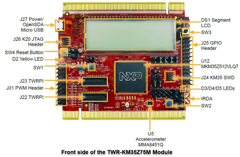 TWR-KM35Z75M开发模块接口图