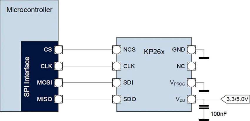 KP264 XENSIV气压传感器典型应用电路图