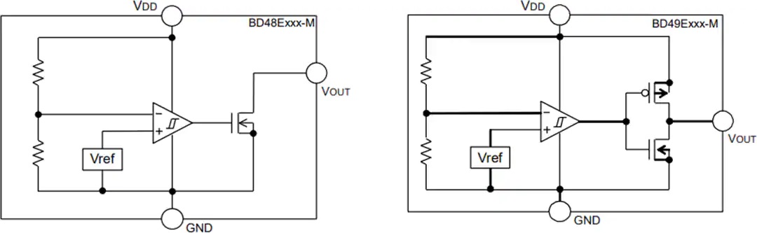 BD48和BD49汽车电压检测器IC功能结构图
