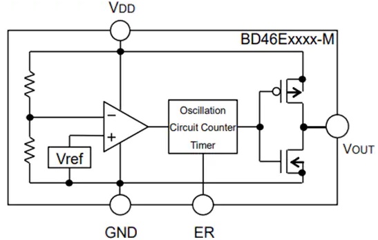 BD46汽车电压检测器IC功能结构图