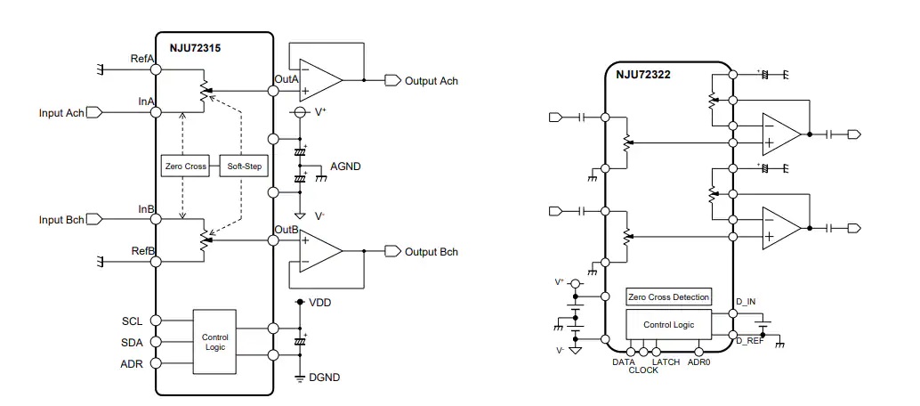NJU723x音频音量集成电路典型应用电路图