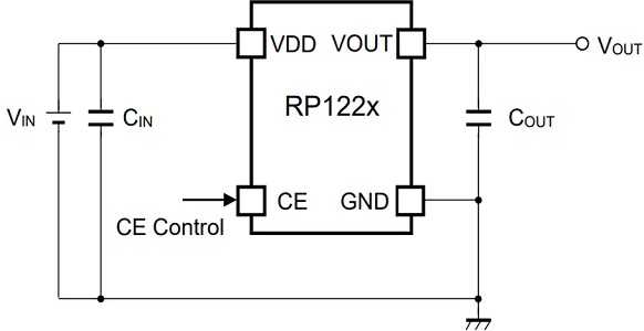 RP122Z系列低压降（LDO）稳压器典型应用电路图