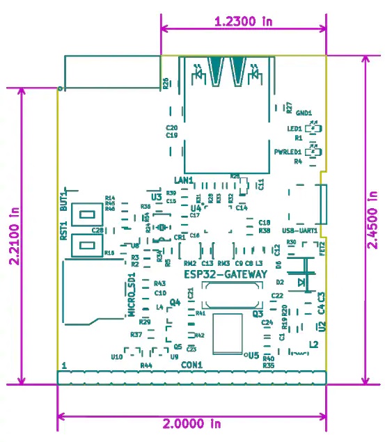 ESP32-GATEWAY-x-IND开发板开发板封装尺寸