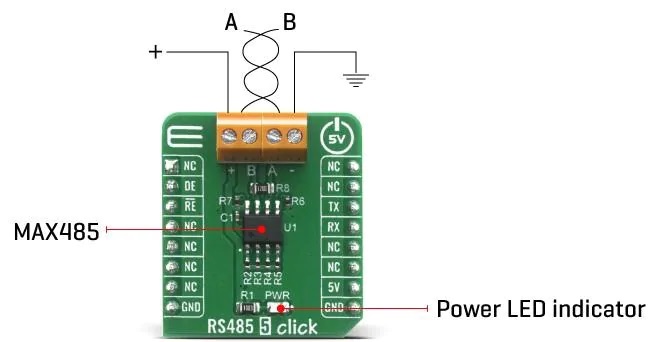 RS485 5 Click功能结构图