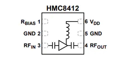 HMC8412低噪声放大器功能图