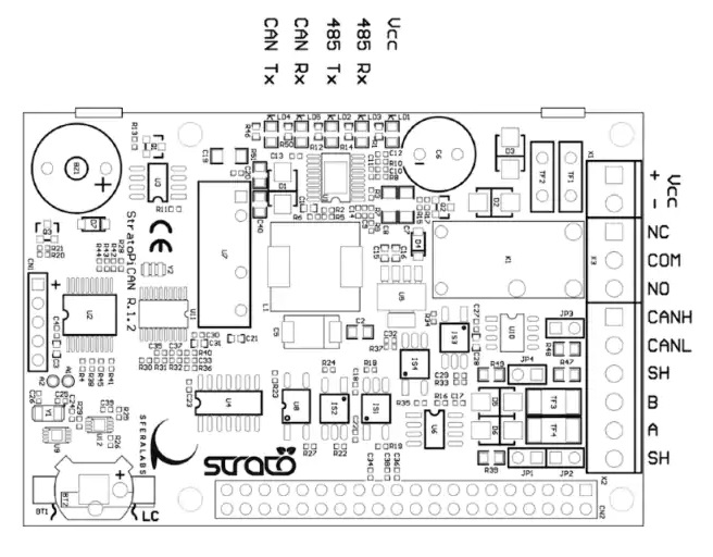 SPMC12X42 Strato Pi CAN服务器接口功能图