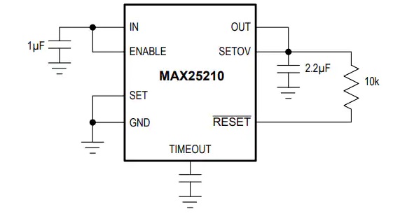MAX25210汽车电流线性稳压器功能结构图