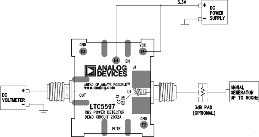 LTC5597的DC2932A演示电路设置