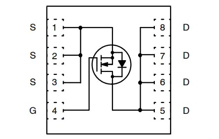 NTMFSC004N08MC MOSFET配置