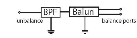 BBF和BLFCV陶瓷天平滤波器电路原理图