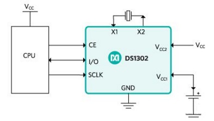 DS1302应用电路原理图