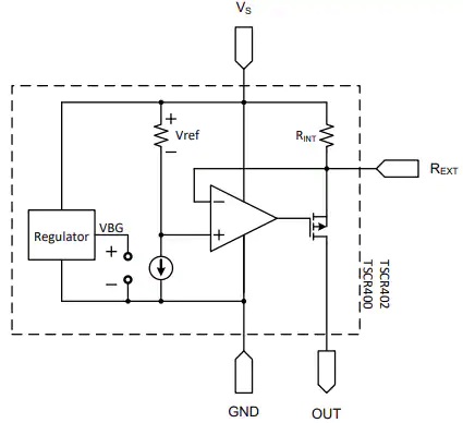 TSCR40x线性LED驱动器功能结构图