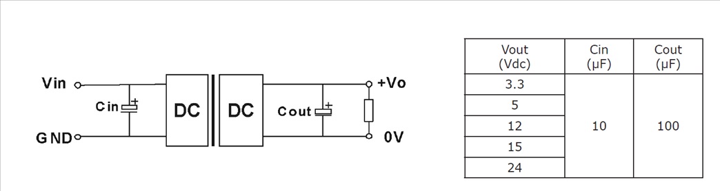 PYBJ3 3W DC-DC转换器应用电路图