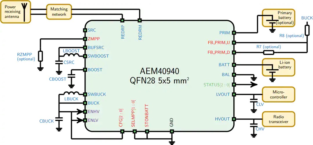 AEM40940射频能量收集IC电路图