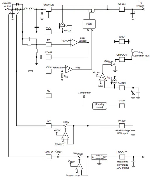 NCP10970双路输出HV降压开关简化结构图