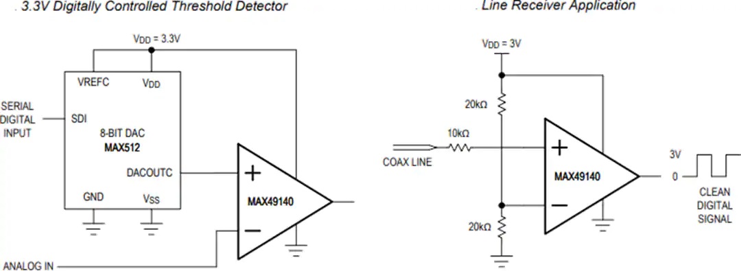 MAX49140轨至轨单电源典型应用电路图