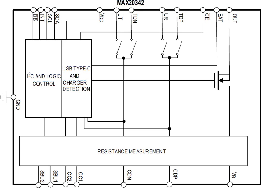 MAX20342 USBType-C充电器检测器结构功能图