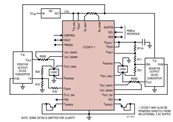 LTC2971 2通道电源系统管理器应用图电路