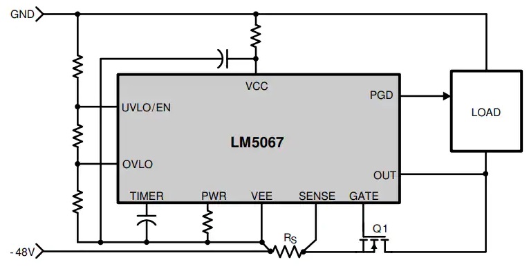 LM5067负热插拔/浪涌电流控制器结构功能图