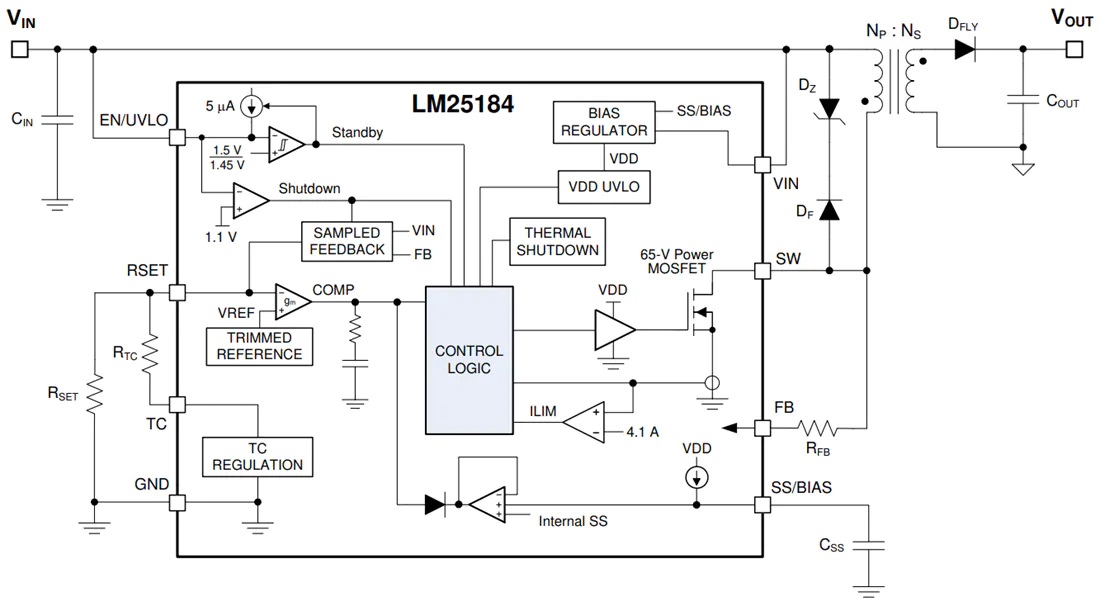 LM25184 / LM25184-Q1 PSR反激式DC/DC转换器功能原理图