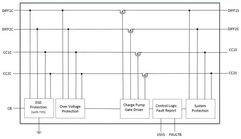 DPO2039DABQ数据线OVP开关功能原理图