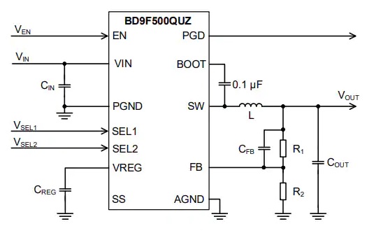 BD9F500QUZ同步降压DC / DC转换典型应用电路图