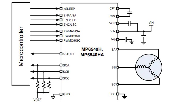MPS6540H三相BLDC电机驱动器典型应用电路图