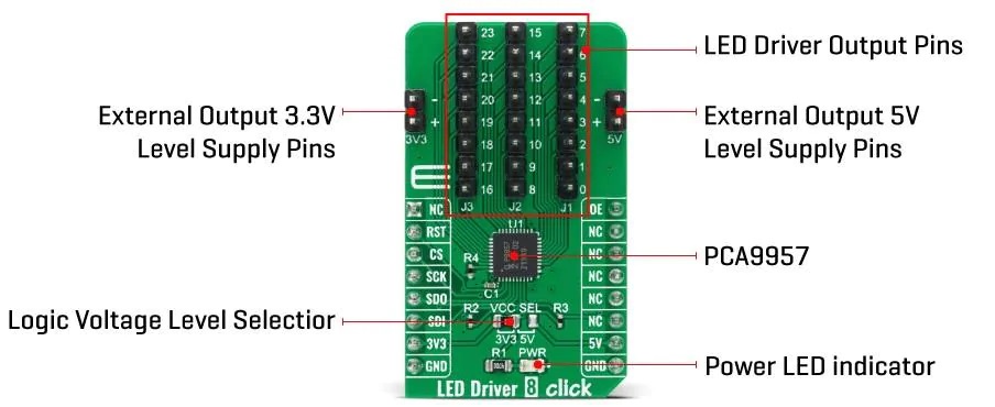 Mikroe LED驱动器8 Click结构总览