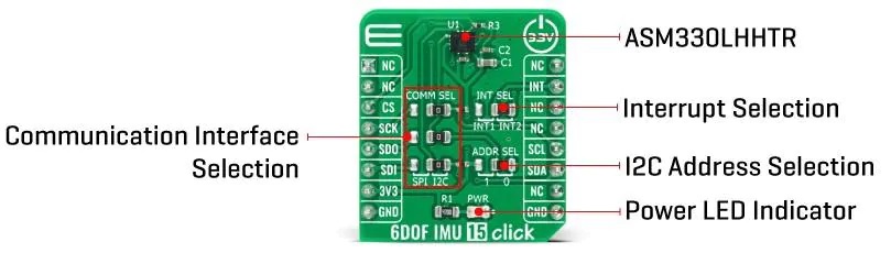  6DOF IMU 15 Click电路板结构
