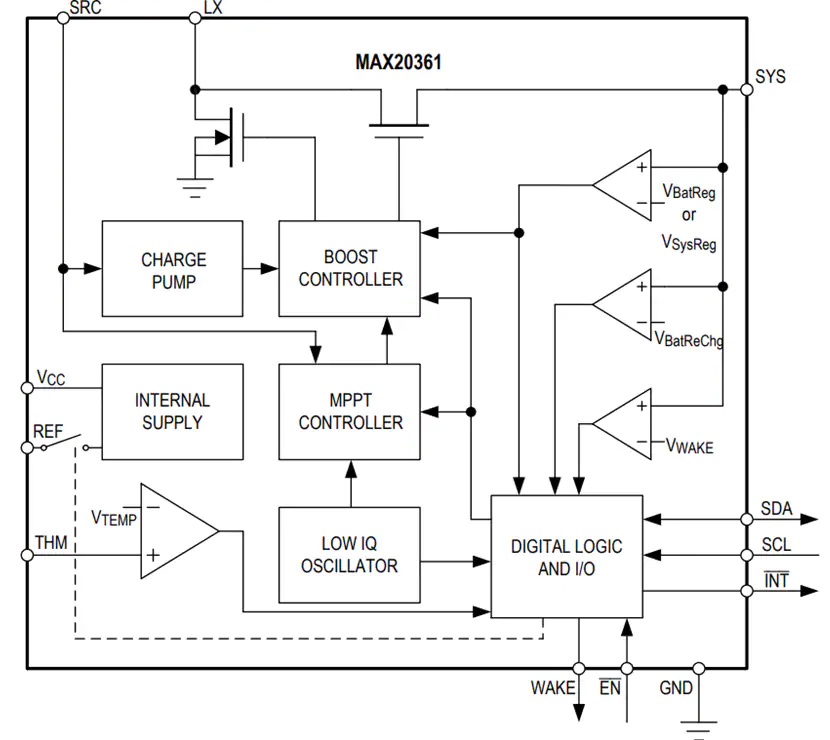 MAX20361单节/多节太阳能收集器原理图