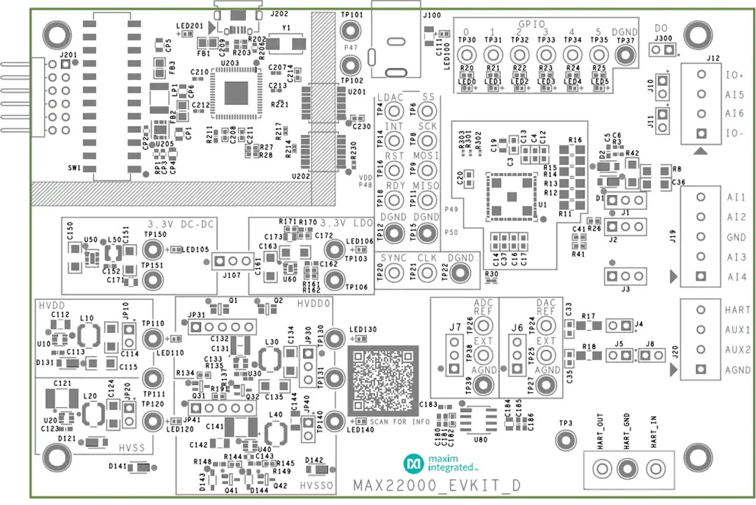 MAX22000评估板电路板布局结构图