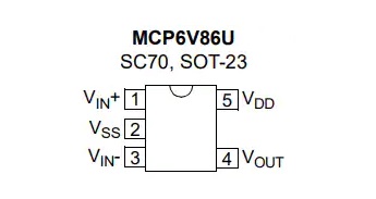 MCP6V86/6UT零漂移运算放大器包装类型