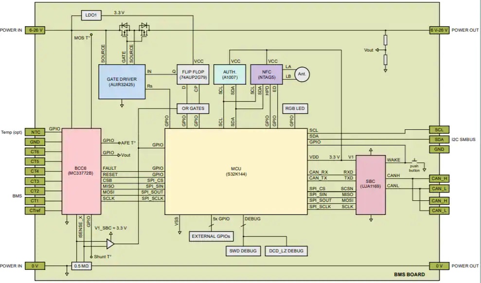 RDDRONE-BMS772电池管理系统原理图