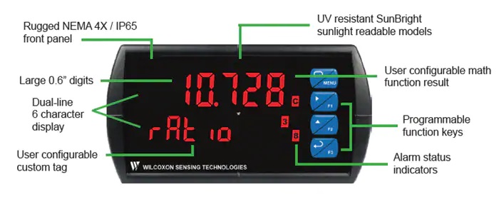 PCD200双输入过程仪表显示功能