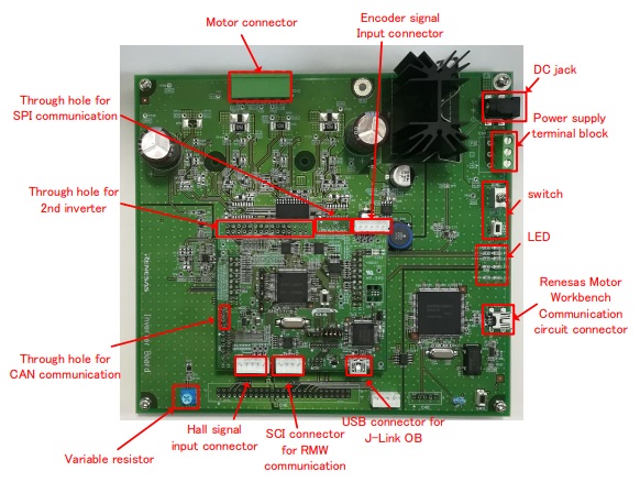 RA6T1电机控制评估系统结构图