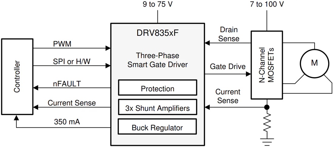 DRV835xF三相智能门驱动器原理图