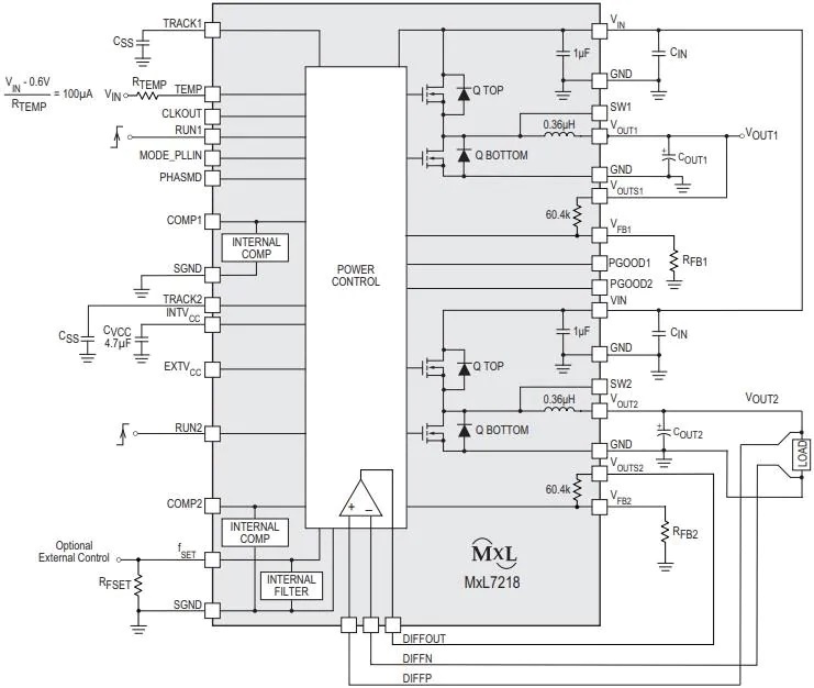MxL7218双通道电源模块功能原理图