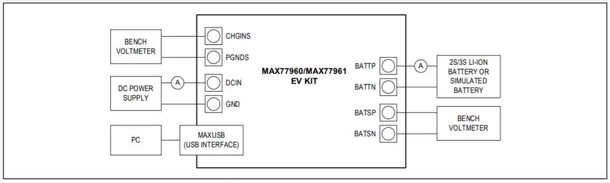 MAX77960评估板原理图