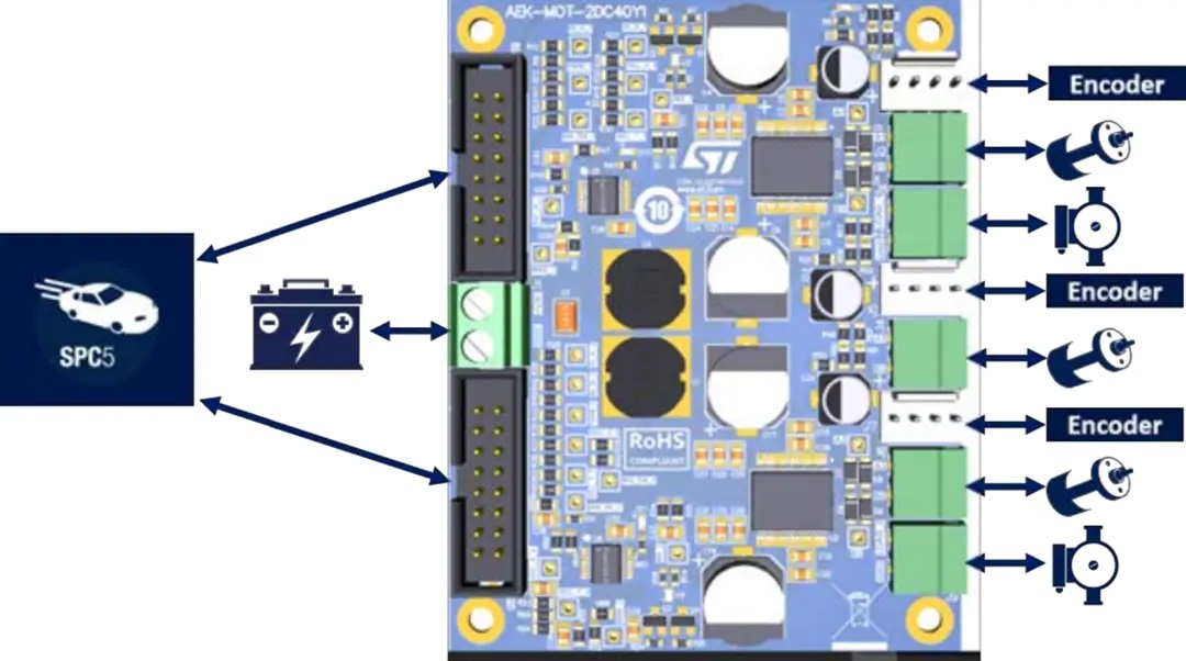 AEK-MOT-2DC40Y1原理图