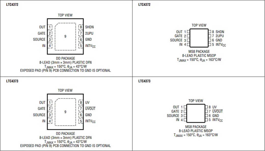  LTC4372和LTC4373二极管控制器引脚配置