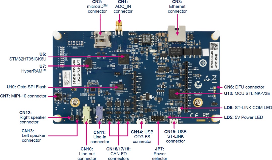 STM32H735G-DK电路板布局结构（底部）