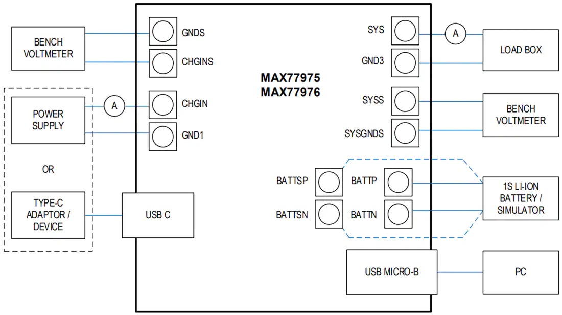 MAX77975EVKIT和MAX77976EVKIT电路板连接