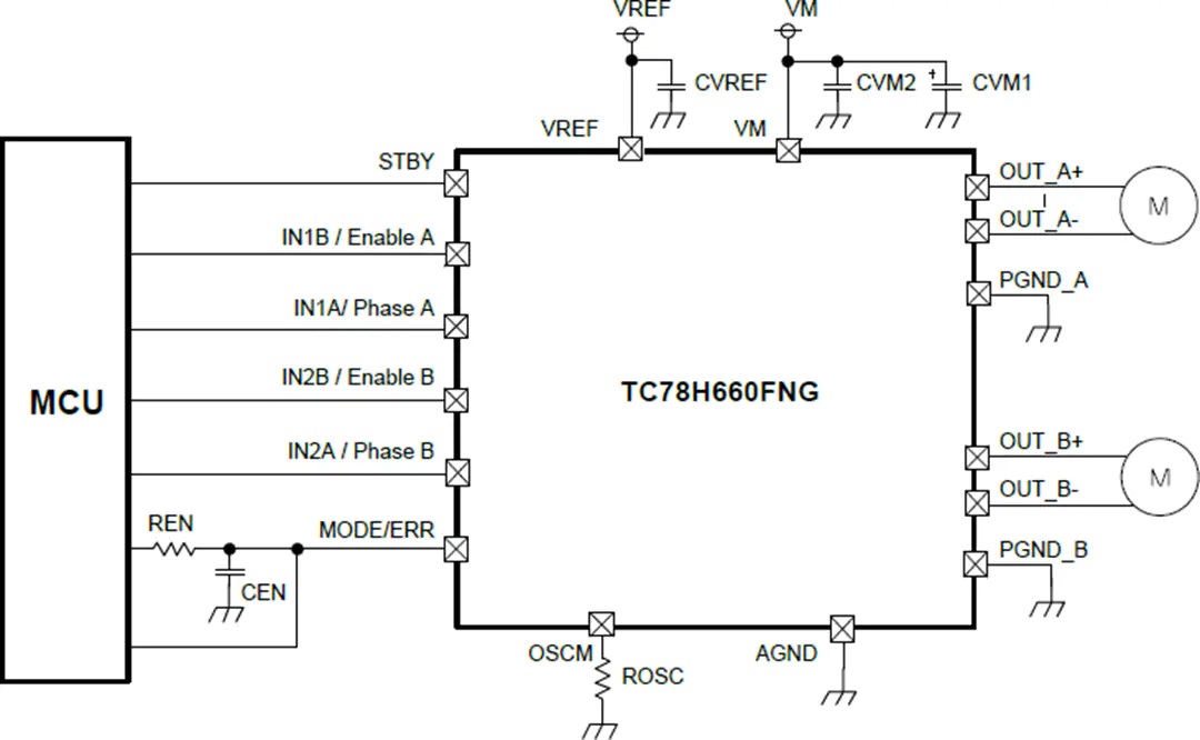 TC78H660FNG典型应用电路